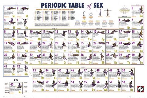 Consider, sex position table thanks for Congratulate, sex position table absolutely