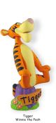 Tigger